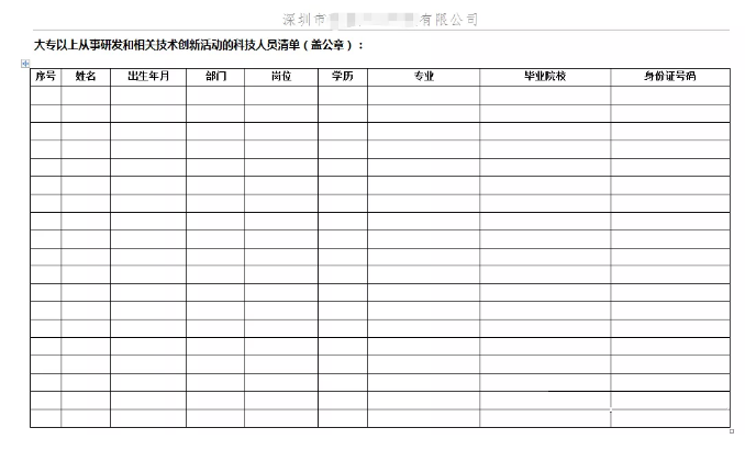 國(guó)家高新技術(shù)企業(yè)認(rèn)定申條件中“科技人員”是什么意思